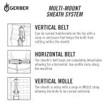 Gerber StrongArm Fixed Blade Camping Knife
