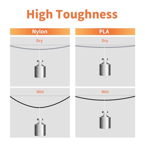 YXPOLYER Tough Nylon Filament 1.75mm, 1kg Black