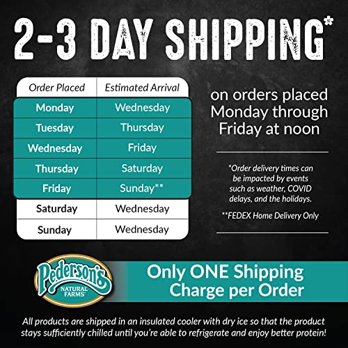 Organic Grass Fed Ground Beef, 3 Packs, 1lb Each