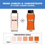 Wahl Dog Shampoo with Oatmeal