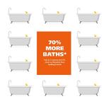 Wahl Whitening Shampoo for Pets - White Pear, 24 oz