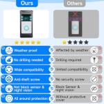 Adjustable No-Drill Video Doorbell Mount for Ring/Blink