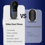 Winnes 1080P Video Doorbell Camera with Monitor