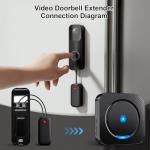 BESIMLIVE Wireless Video Doorbell Chime Extender