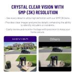 Havion D2 Wired Video Doorbell with Dual Cameras