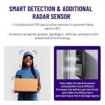 Havion D2 Wired Video Doorbell with Dual Cameras