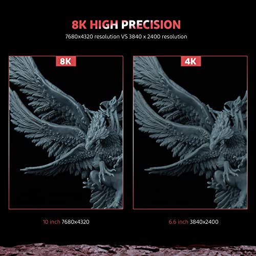 ELEGOO Saturn 2 8K UV Resin 3D Printer