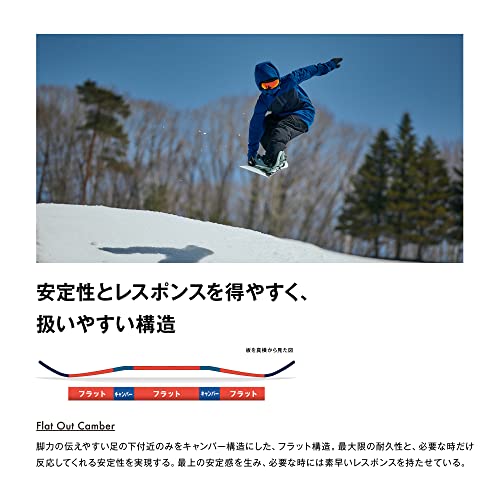 Salomon Terrain Snowboard for Beginners and Intermediates