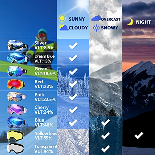 EXP VISION Snowboard Goggles with UV Protection - Blue