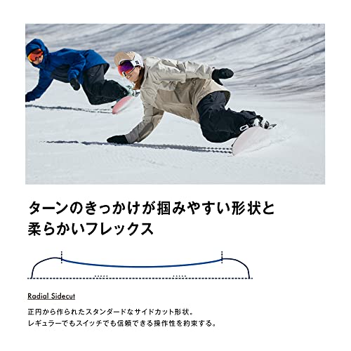 Salomon Lotus Snowboard 2023 Model