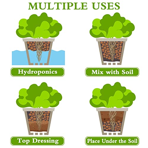 Halatool Organic Clay Pebbles for Hydroponic Gardening