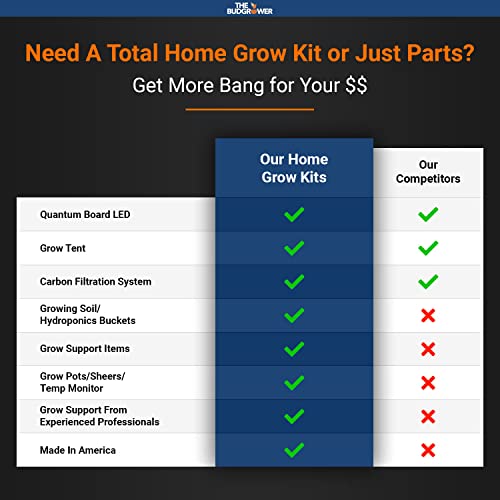 Complete Indoor Grow Kit with Fan and Hut