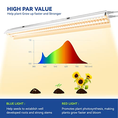 Monios-L 4FT Full Spectrum LED Grow Light
