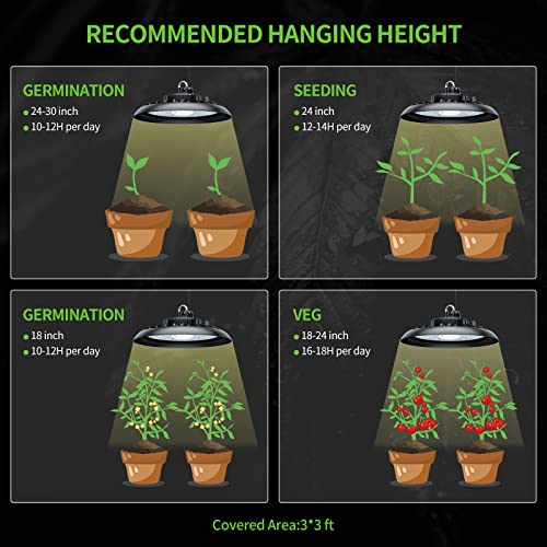 Full Spectrum LED Grow Light for Indoor Plants