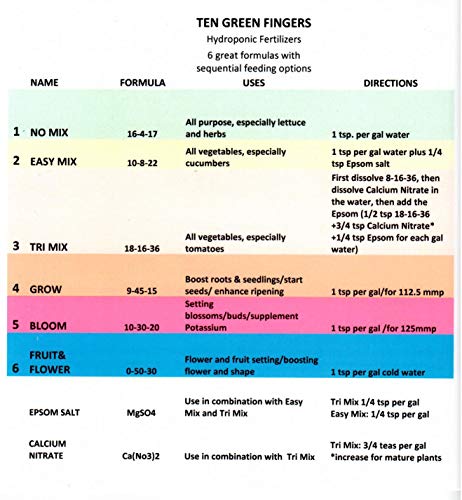 Ten Green Fingers Hydroponic Nutrient Dry Fertilizer Pack