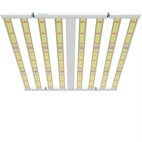 Full Spectrum LED Grow Light with Adjustable Dimming