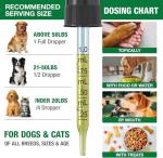 Drloton Hemp Oil for Pets - Calming Relief Drops