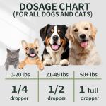 FuzzyCare Hemp Oil for Pet Anxiety Relief