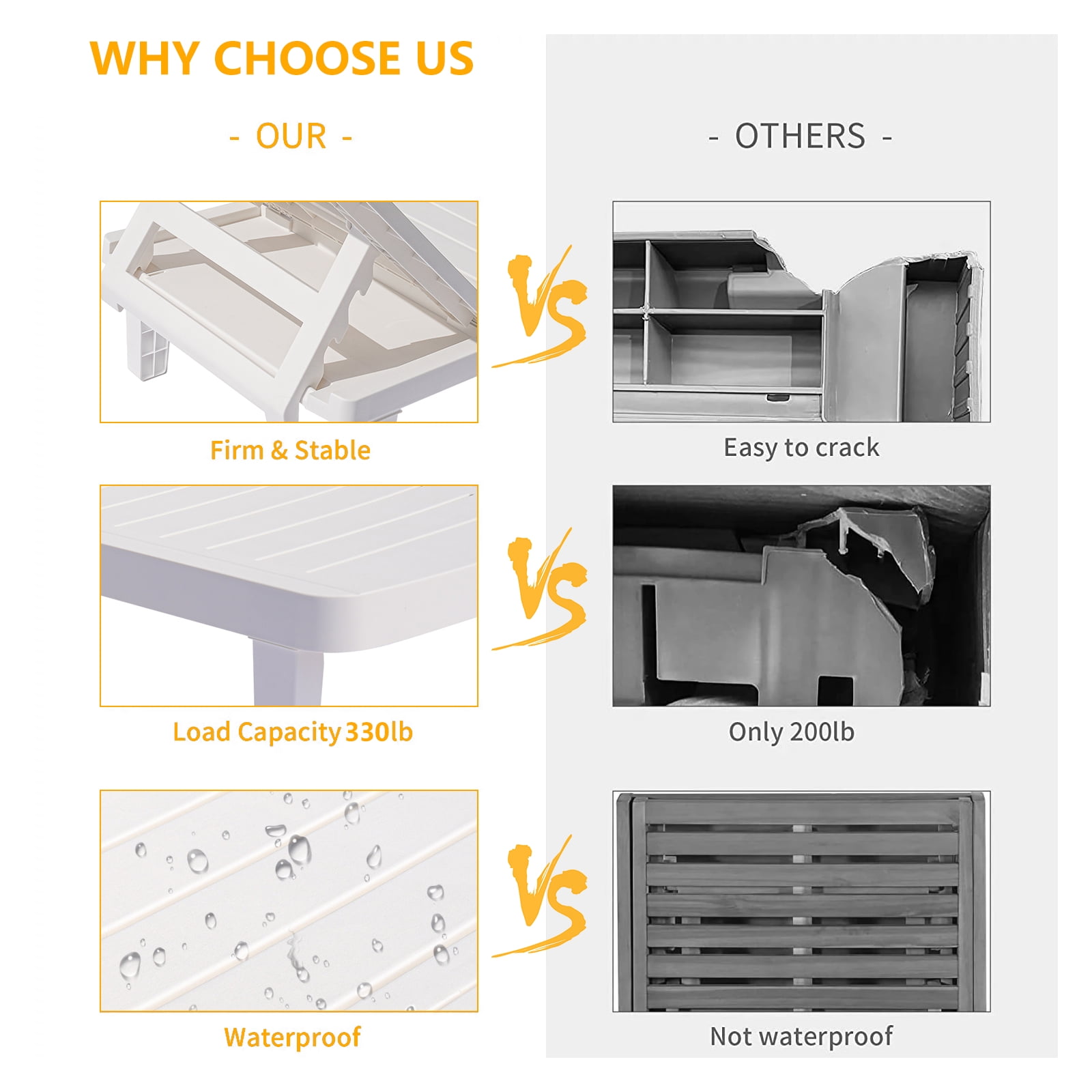 2 Pack Adjustable Outdoor Lounge Chairs with Table