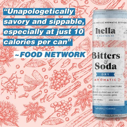Dry Bitters & Soda by HELLA COCKTAIL CO