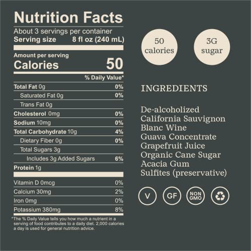 Non Alcoholic Sauvignon Blanc - Low Sugar, Low Calorie