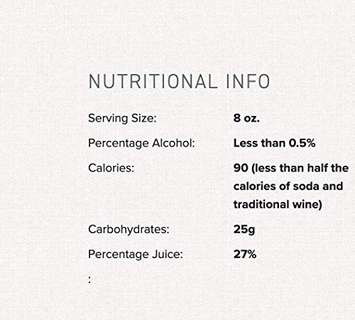 Sutter Home Fre Moscato: Non-Alcoholic Wine Delight!