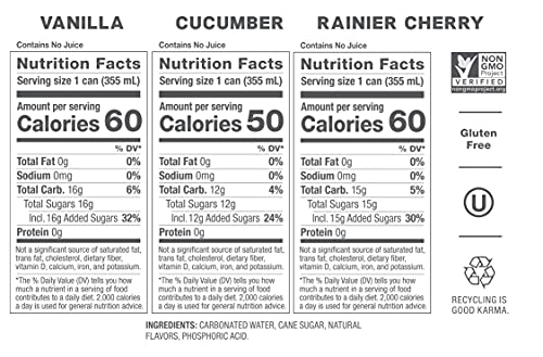 Botanical Bubbly: Non-Alcoholic Sparkling Drink, 12-Pack