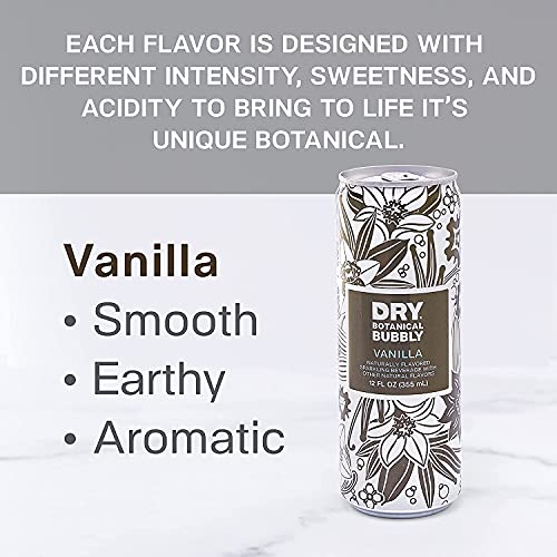 Botanical Bubbly: Non-Alcoholic Sparkling Drink, 12-Pack