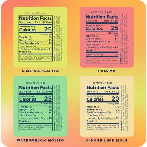 Recess Zero Proof Sampler: Craft Mocktails with Adaptogens