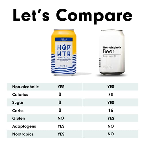 Mango Sparkling Hop Water - 12 Pack