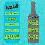 Buzzkill Wines Non Alcoholic Sauvignon Blanc 4-Pack