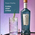 FLUÈRE Original GIN ALTERNATIVE – Floral Blend, Non-Alcoholic Distilled Spirit with Juniper, 23.7 Fl Oz | Low Calories | Created for cocktails | Coriander Seed, Juniper berries, Lavender and Lime peel