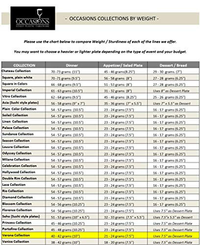 Vintage Ivory Disposable Wedding Plates and Cutlery Set