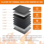 DocSafe 5200°F Fireproof Document Organizer with Lock