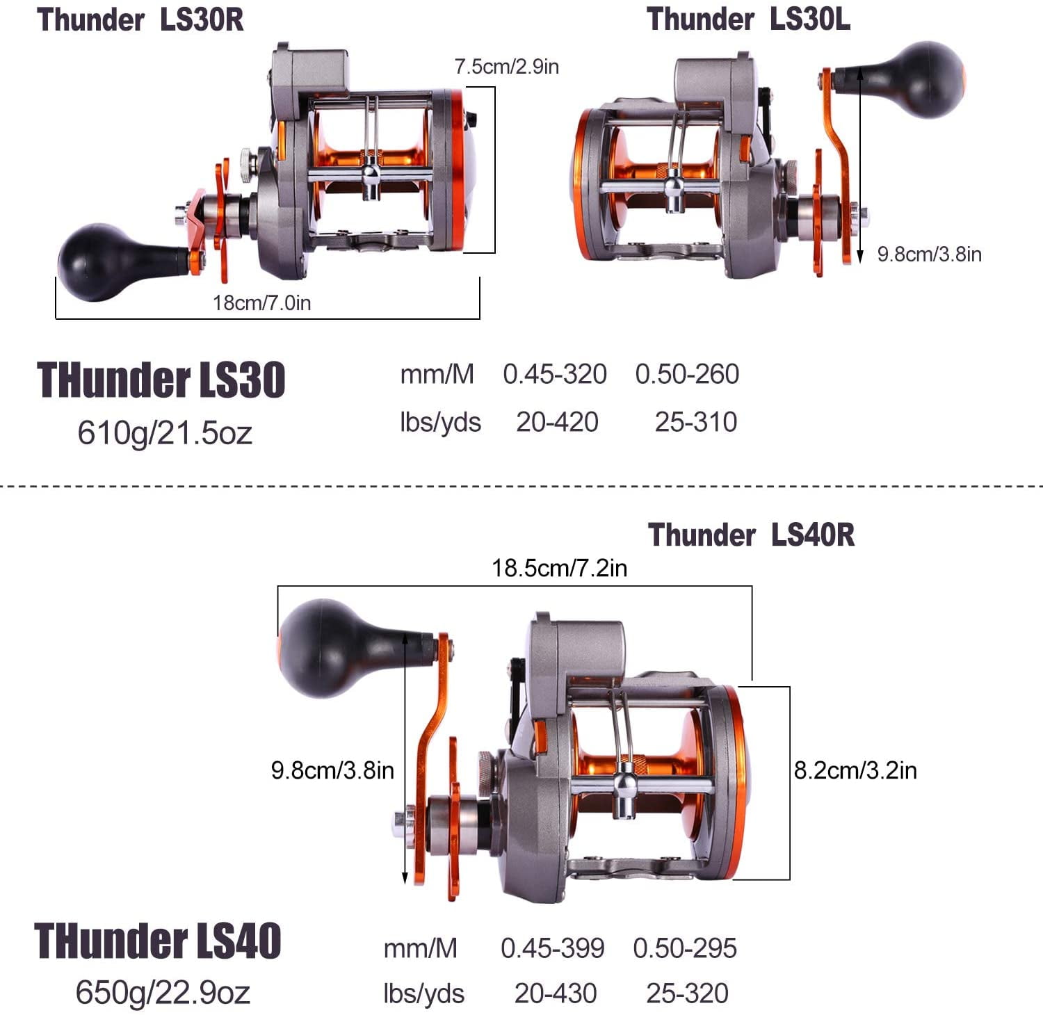 Sougayilang LS40R Right-Handed Saltwater Fishing Reel