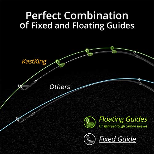 KastKing Blackhawk II Telescopic Inshore Casting Rod 8ft