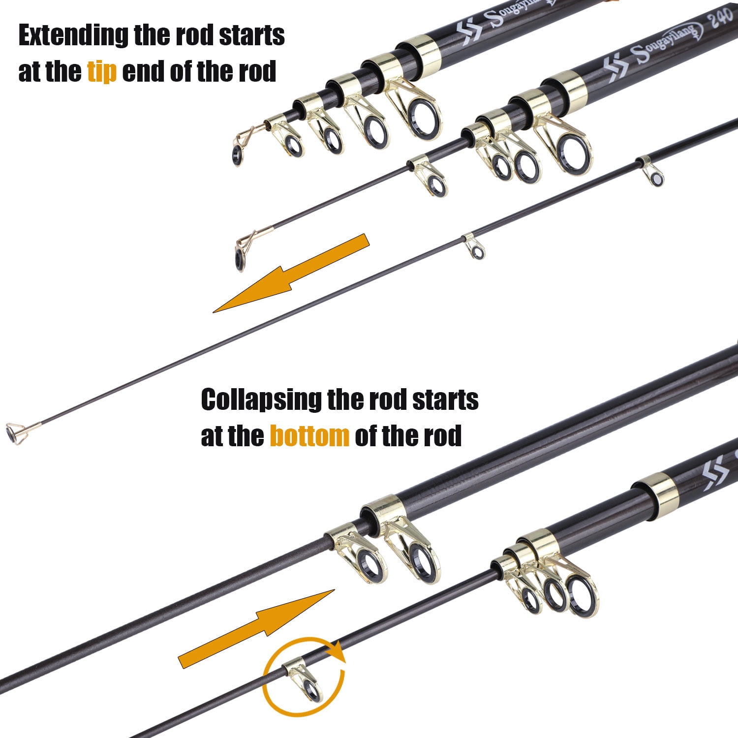 Sougayilang Telescopic Spinning Carbon Fiber Fishing Pole