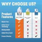 Citrus Vinegar Cleaner for Home and Laundry