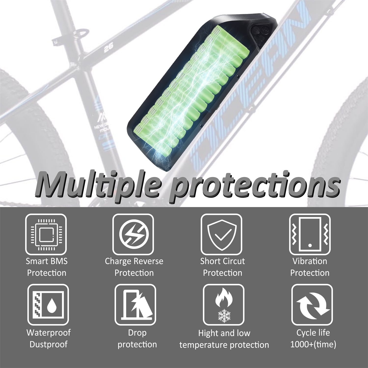 CAO 48V 15Ah Lithium Battery for eBikes