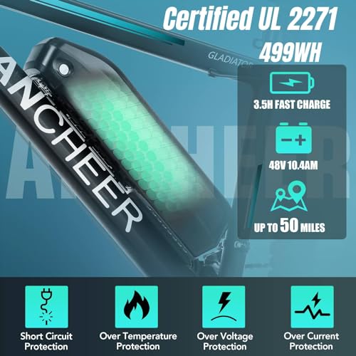 ANCHEER 500W Electric Mountain Bike with 21 Speeds