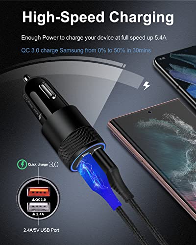 Fast Car Charger with Dual Ports for All Devices