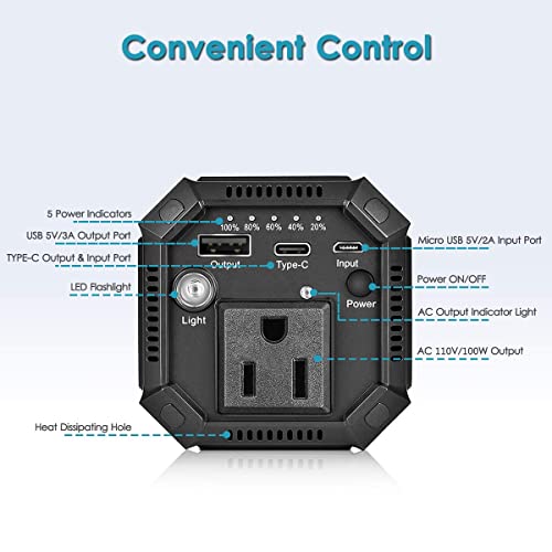 Portable Laptop Power Bank 116Wh for Travel
