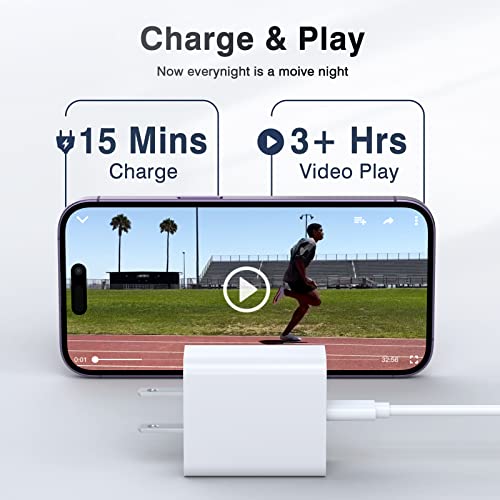 20W Fast USB-C Wall Charger Block – 2-Pack