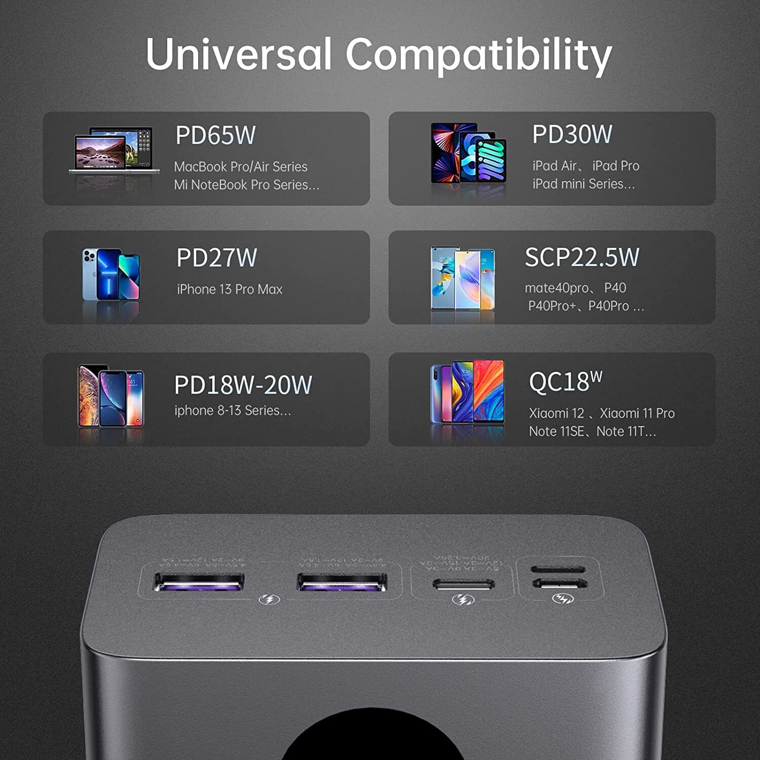 ROMOSS 40000mAh Power Bank Fast Charge for Laptops