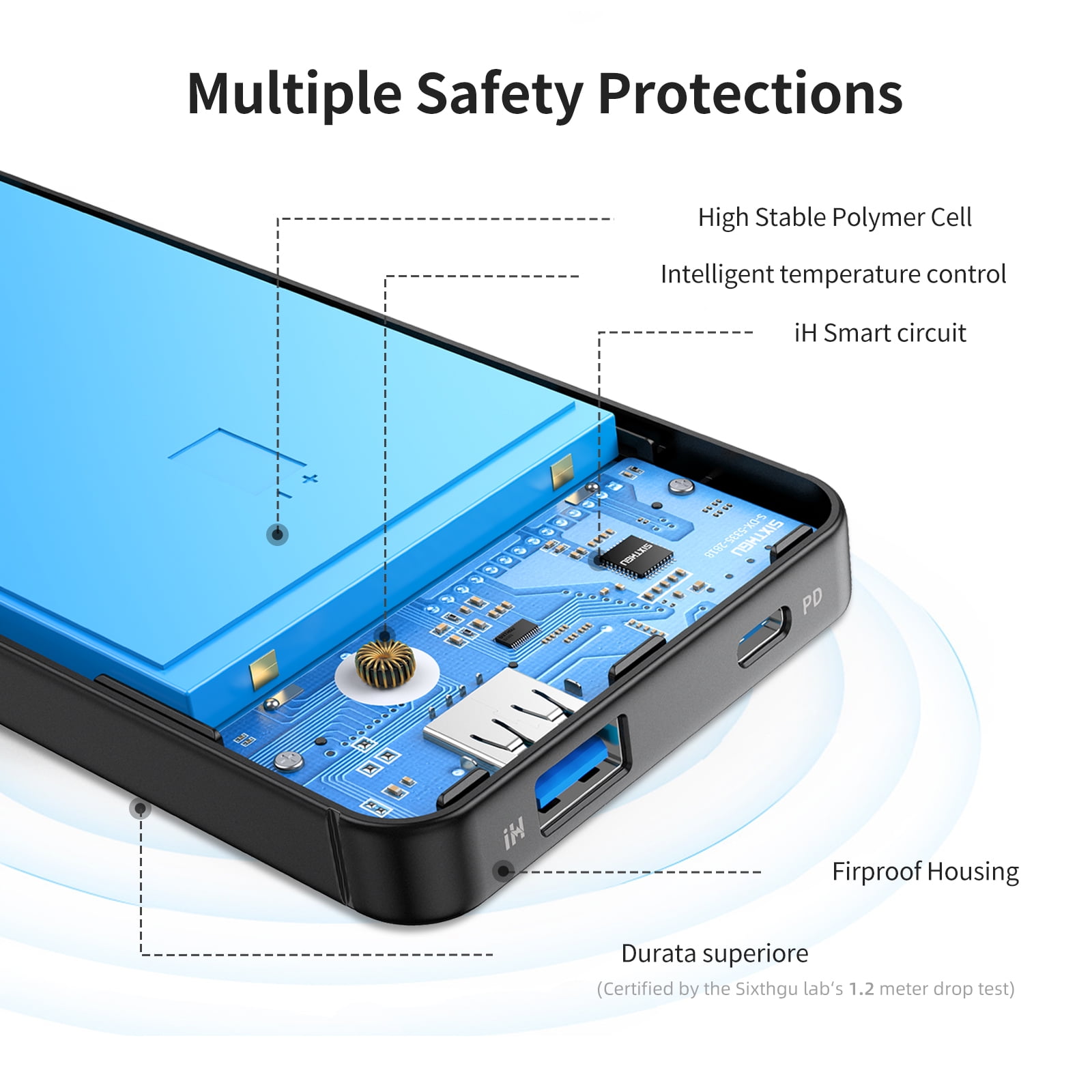 SIXTHGU 10000mAh Portable USB-C Power Bank