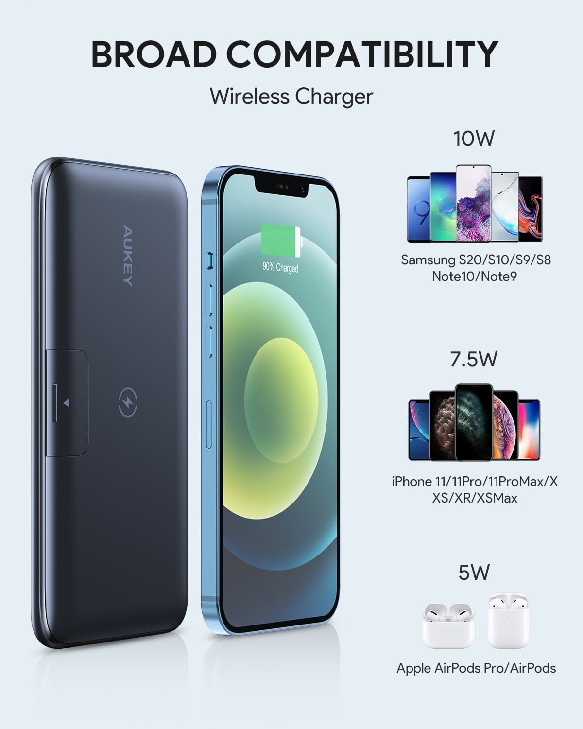 AUKEY 10000mAh Power Bank with Wireless Charger