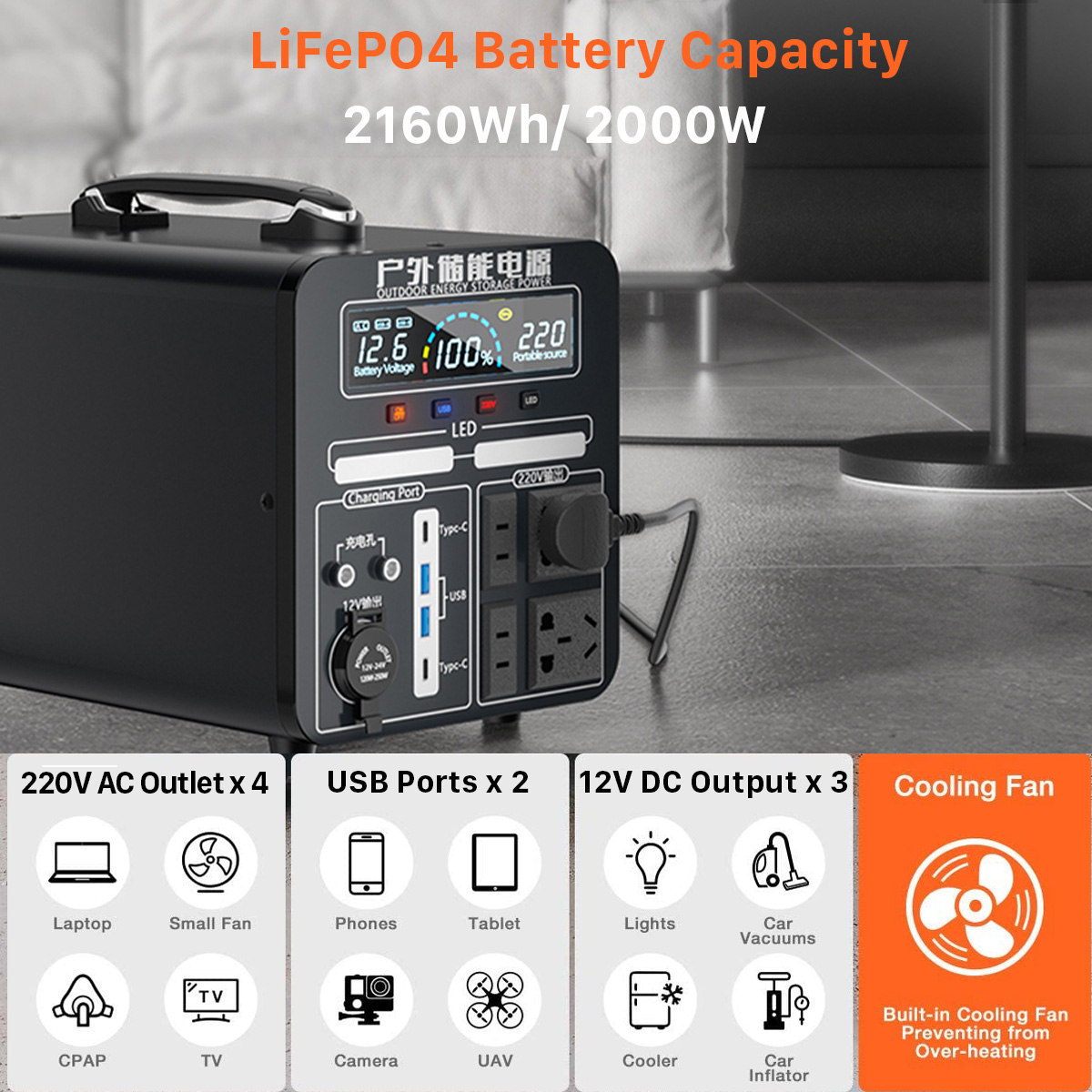 BYGD 2000W Portable Solar Power Station