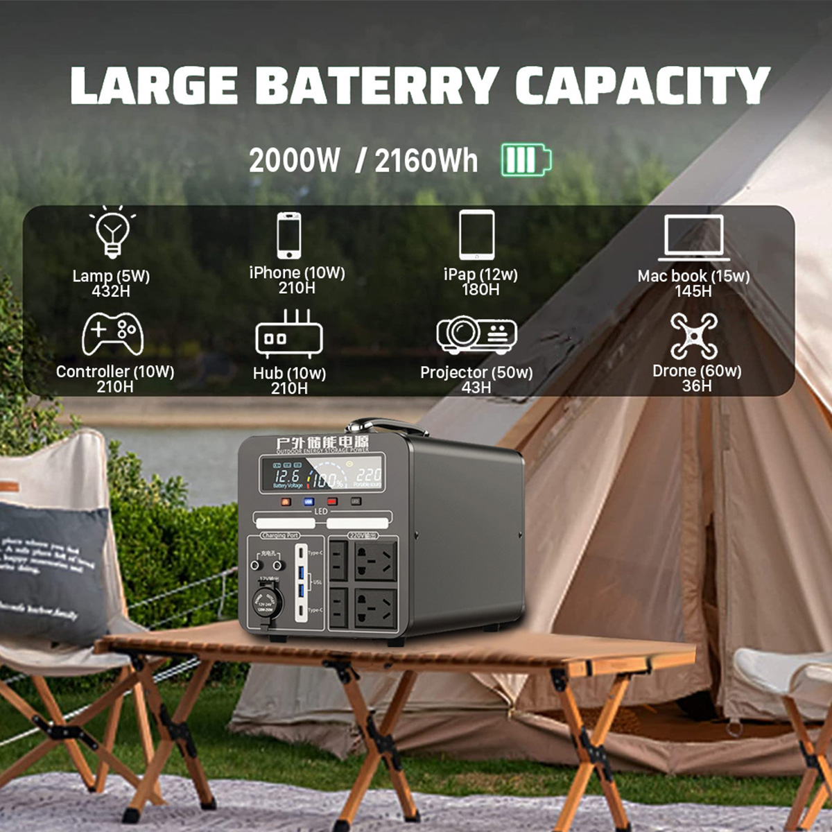 BYGD 2000W Portable Solar Power Station