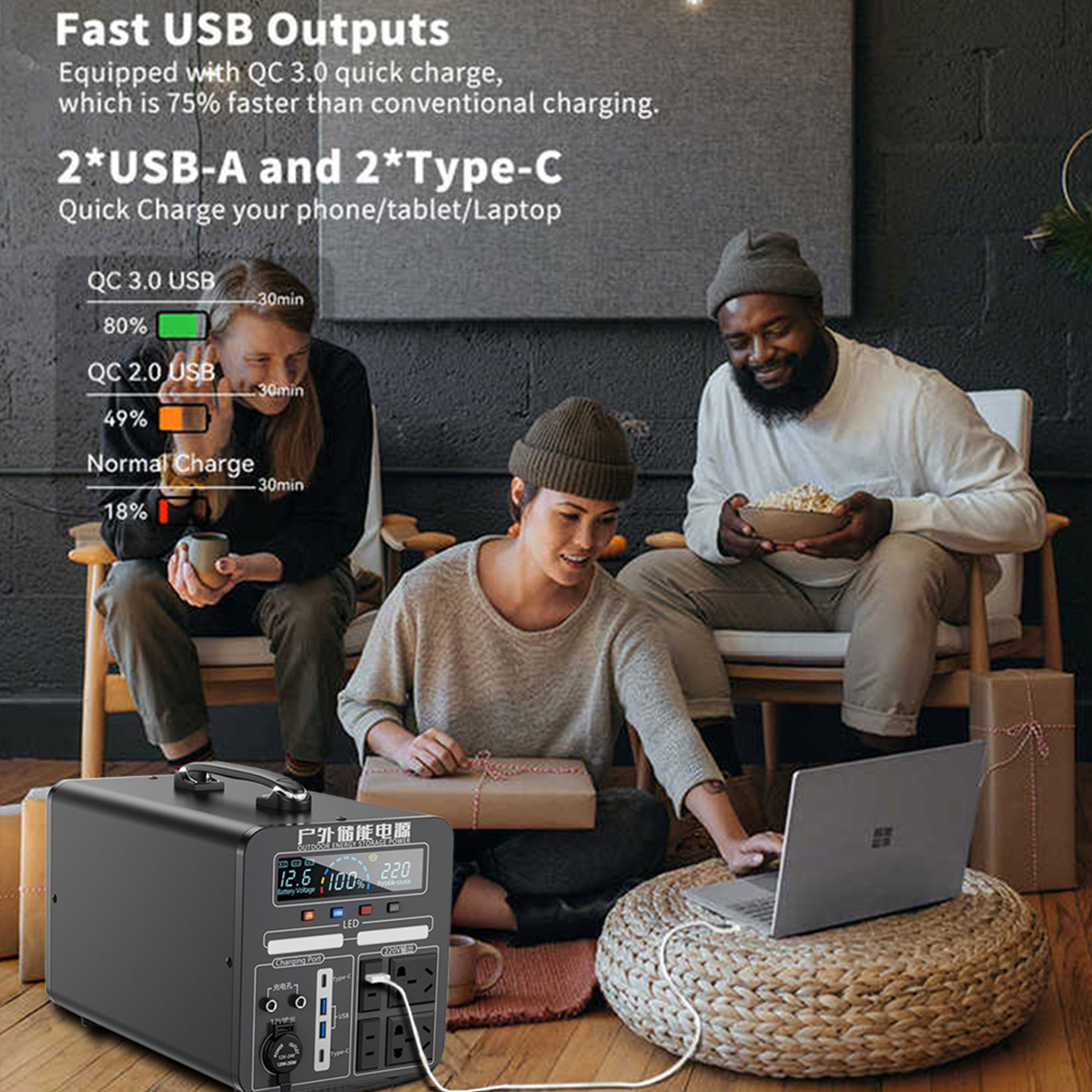 BYGD 2000W Portable Solar Power Station