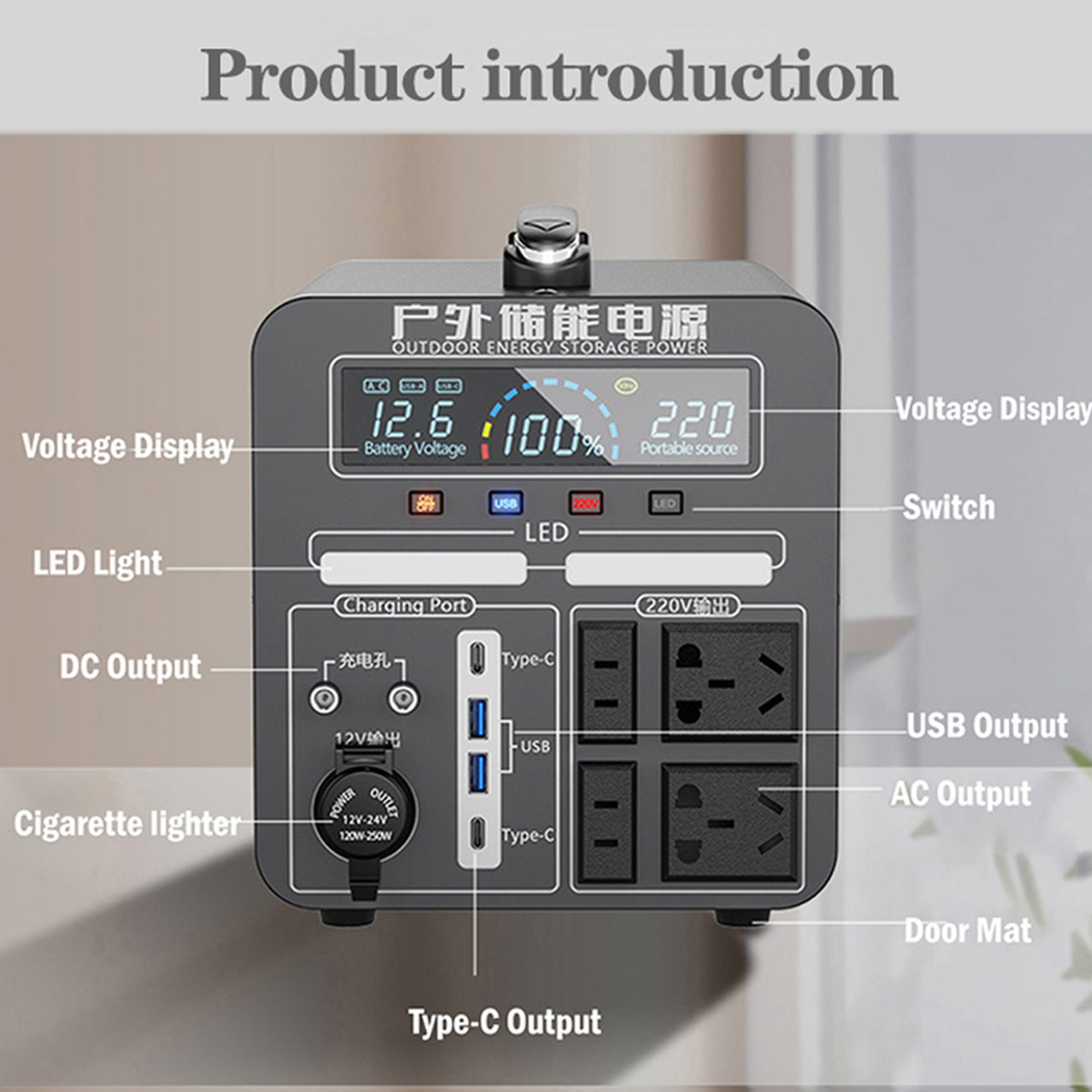 BYGD 2000W Portable Solar Power Station